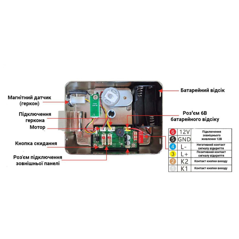 Умный биометрический замок SEVEN LOCK SL-7770BF