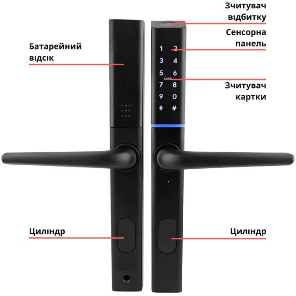Умный дверной биометрический замок SEVEN LOCK SL-7763BF black