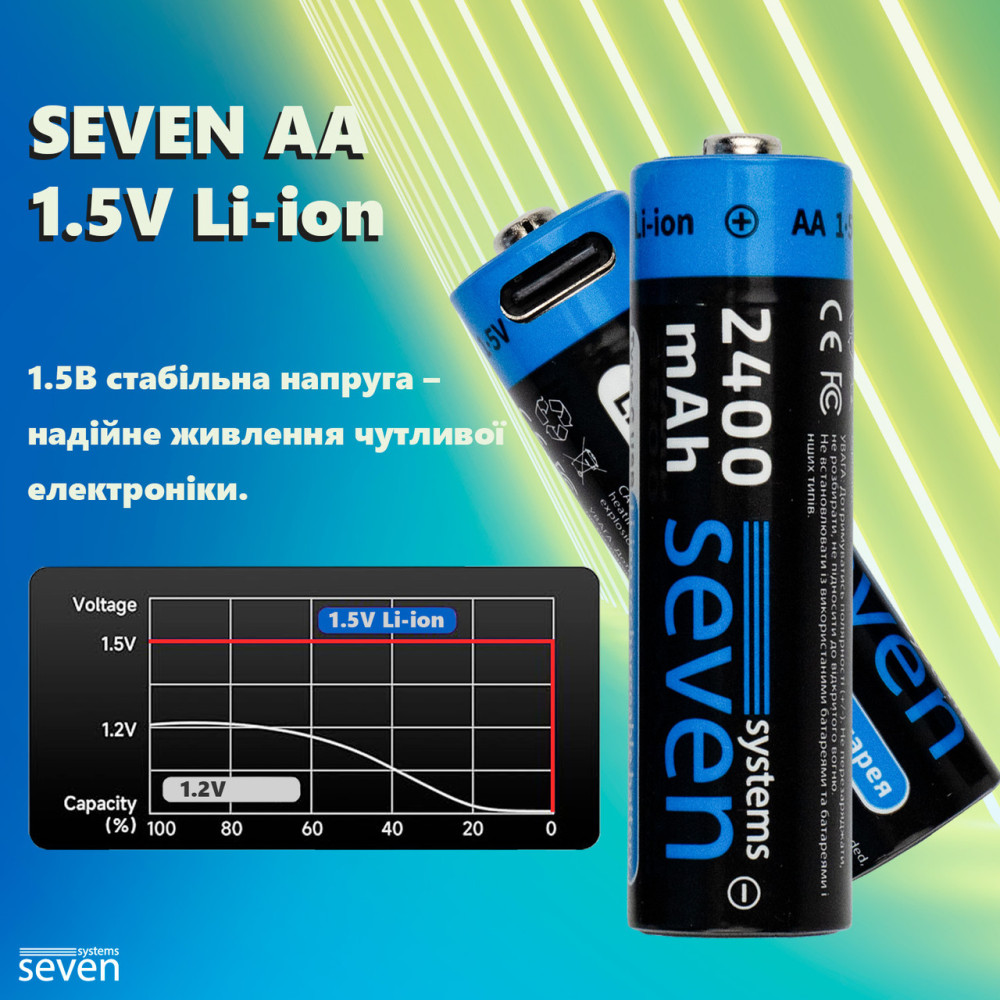 Аккумуляторная батарейка SEVEN AA 1.5V Li-ion 4 шт