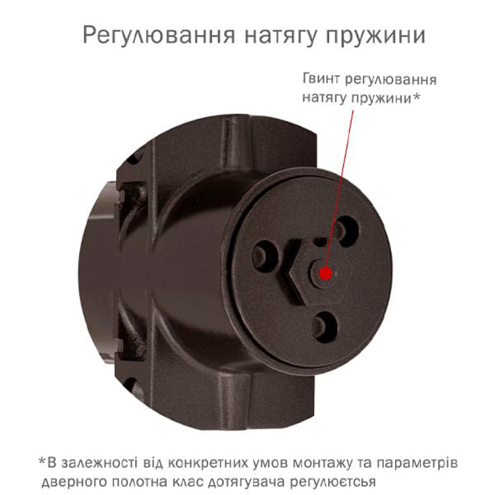 Доводчик дверей 200 кг RYOBI 4550 dark bronze