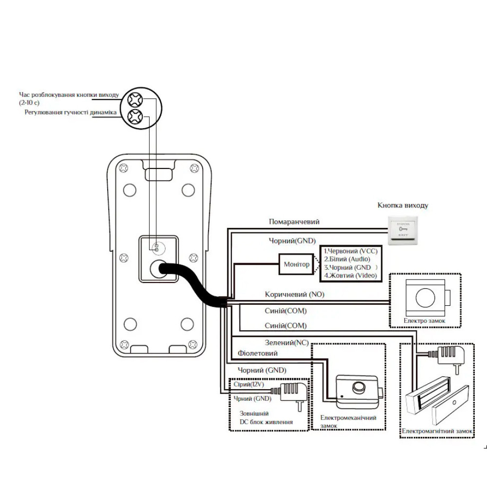 Вызывная панель домофона со встроенным контроллером SEVEN CP-7508 FHD silver