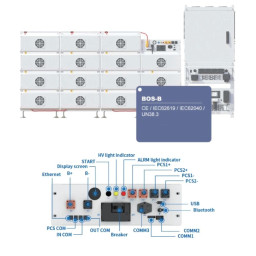 BMS для батарей Deye BOS-B-PDU-2-A BMS для батарей Deye BOS-B-PDU-2-A