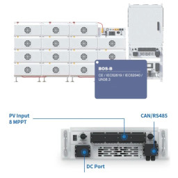 MPPT модуль Deye SUN-MPPT-L01-UE-AMM8 MPPT модуль Deye SUN-MPPT-L01-UE-AMM8